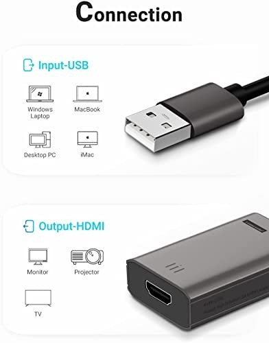 Adaptador Hdmi Usb Cable Hd 1080p Mac Para Maco M1 Windows 8