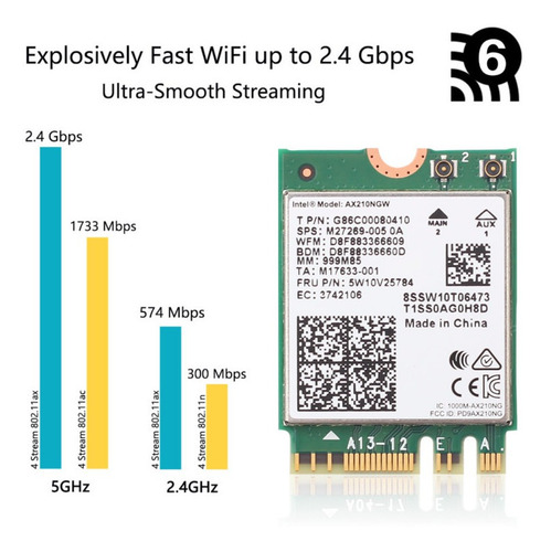 Aumente Velocidad Tarjeta Wifi 6e M.2 Intel Ax210ngw 3ban