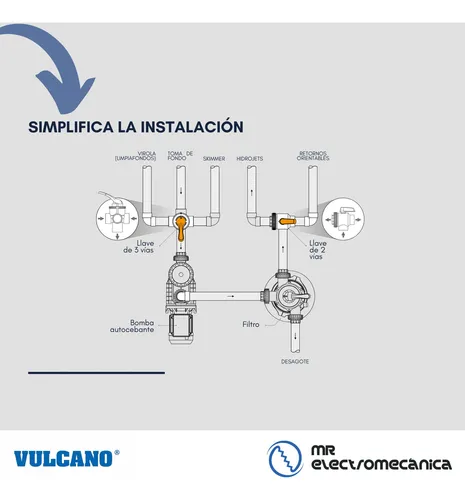 Multivalvula vulcano 3 vias hotsell