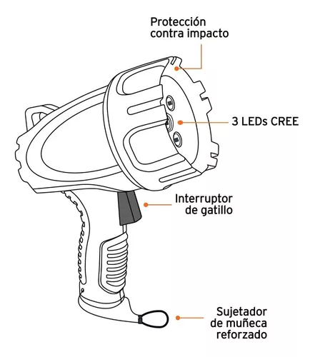 Lámpara recargable de LED 1500 lm alta potencia, Truper, Lámparas  Reflectoras, 12986