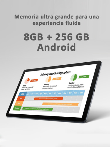 Tablet Android Redbeat M2 8+256gb Pantalla 10.95puLG Hd Wifi