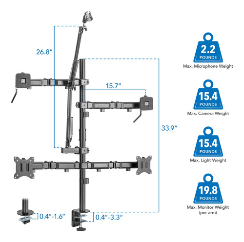 Soporte Monitor Doble Mount-it! 5 En 1 Estacion Streamimg