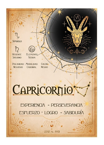 Cuadro Descarga Digital/zodiaco Capricornio/pdf Digital/deco