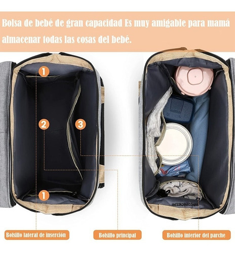 Imagen 3 de 7 de Mochila 3 En 1 Pañalera Cuna Y Mudador Portátil Para Bebés