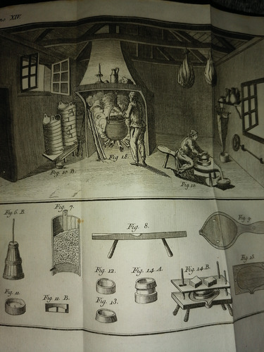 Antiguo Libro De Agricultura 1802