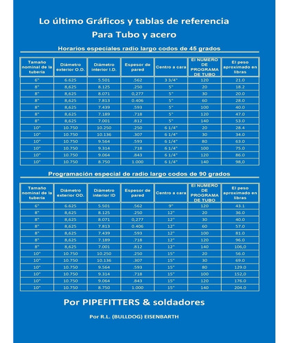 Libro: La Última Referencia Tabla Y Gráficos Tubo Y