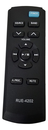 Imc Audio Control Remoto Compatible Con Alpine Cde-152 Cde-1