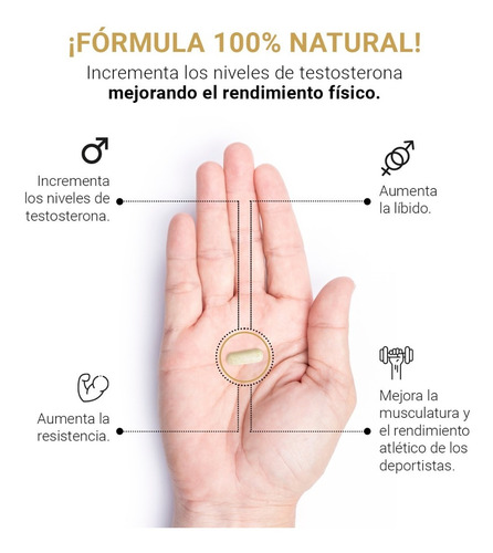 Imagen 2 de 7 de Testosterona Hombre 180 Cápsulas Maca Negra Fenogreco B Life