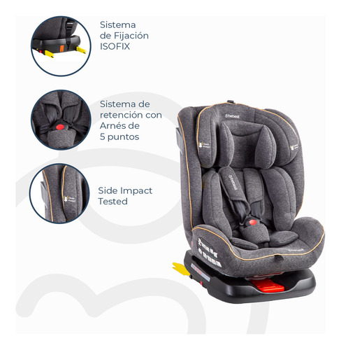 Silla De Auto Convertible Supra 360° Gris