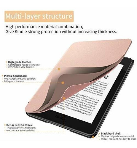 Estuche Infiland Kindle Paperwhite 2018 Compatible Con Amazo