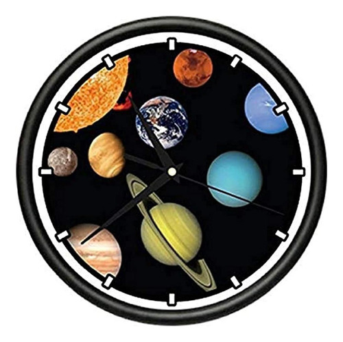 Sistema Solar Sistema Solar De Pared Planetas De Astronomía