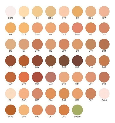 Dermacolor Camouflage Creme Refill 4g Kryolan