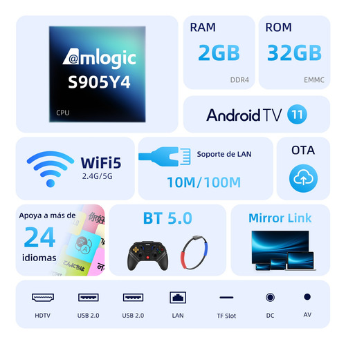 Caja De Tv Mecool Km7 Se Android 11 2+32g 4k Con Transmisión