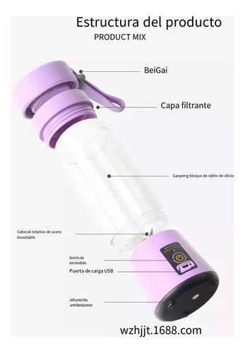 Mini Licuadora Portátil Usb Recargable 380ml Juice Blender