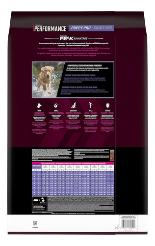 Eukanuba Premium Performance Puppy, Seco, 4 Lb