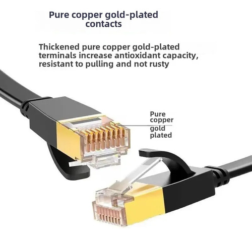 Cable De Red Plano Cat 6 Negro De 0,5 M Para Uso Doméstico,