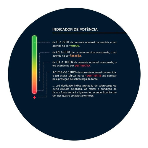 Fonte Mcm 10a Para Cftv Smart Meter 12v A 14v Ajustável