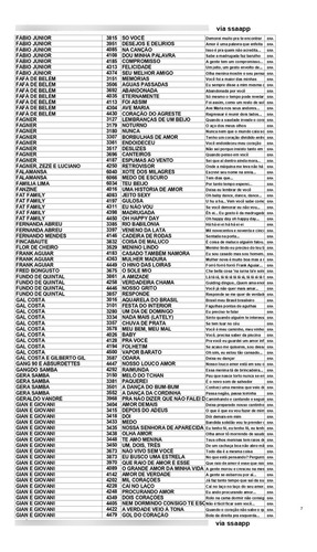 Cartucho Supercompactado 1/2/3/4/ Com 1380 Músicas (Usado)