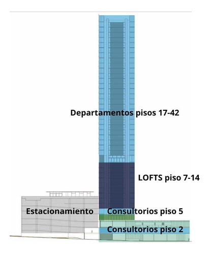 Pre Venta Departamento Mty- Lalo, H. San Jose