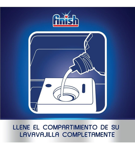 Imagen 6 de 6 de Abrillantador Para Lavavajillas Automático Finish 400ml