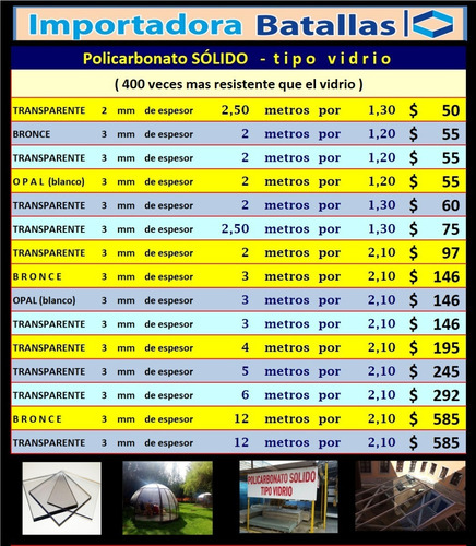 Imagen 12 de 12 de Oferta Acrílico Al 50% Lana De Roca Piso De Policarbonato A4
