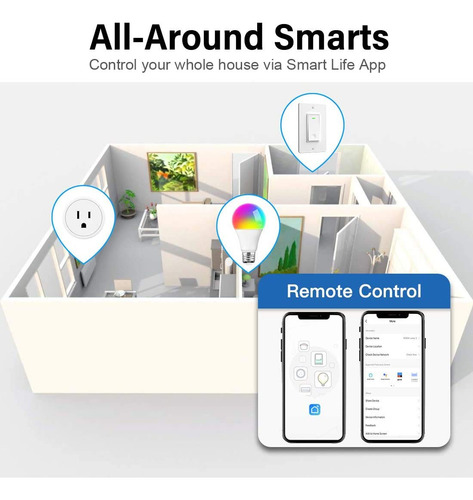 Enchufe Inteligente Wifi Mini Smart Plug Wifi Smart Outlet