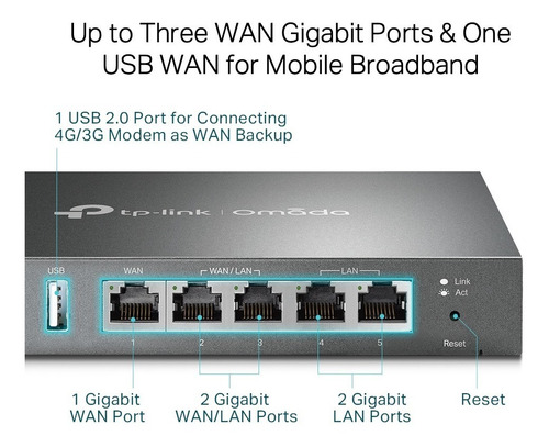 Load Balance Vpn Gigabit Router Tp-link Omada Er605 Tl-r605