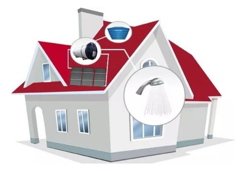 Reservatório Boiler 300 Litros Bp 316 L Resistência + Anodo
