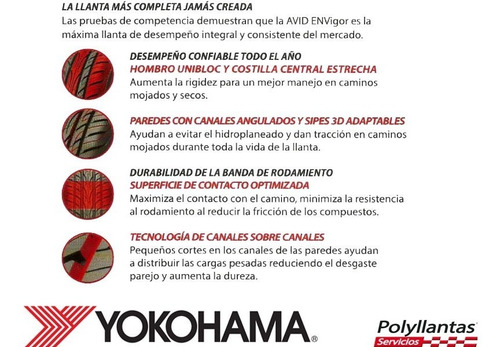 Llanta 255/40r17 Yokohama Avid Envigor Zps S321r