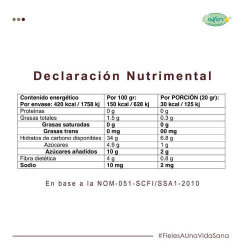 Imagen 4 de 10 de Mermelada Con Chía 280g