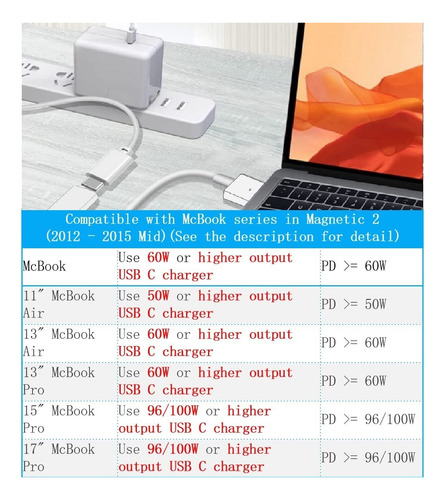 Convertidor De Cable De Carga Usb C Hembra A Punta Magn...