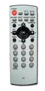 Control Remoto Tv Para Panasonic Tv-171