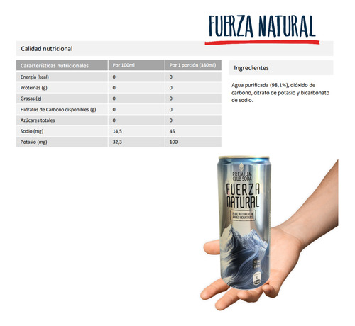 Agua Con Gas Club Soda Fuerza Natural 12 Un 310ml