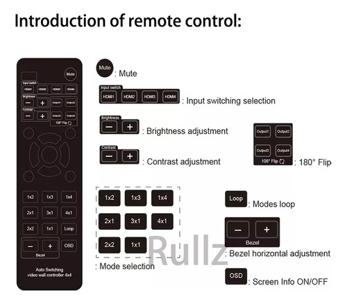 Video Wall Hdmi Com Switch Hdmi 4x4 4k 2 Em 1 Saída Optica