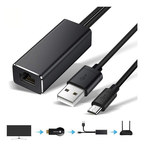 Fire Tv Stick Micro Usb A Ethernet Adaptador Rj45 Con Cable