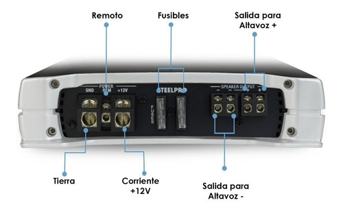Imagen 4 de 4 de Amplificador para carros, pickups & suv Steelpro Ómicron OC-1650.1D clase D con 1 canal y 1600W negro/plata