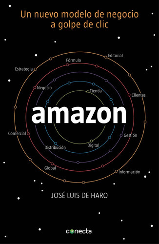 Amazon, De Jose Luis De Haro. Editorial Conecta, Tapa Blanda, Edición 1 En Español