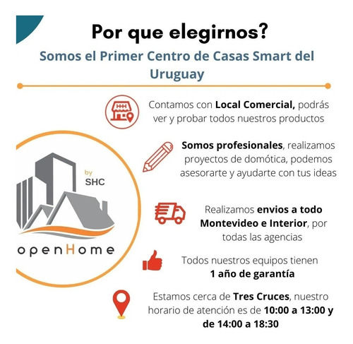 Enchufe Inteligente Wifi, 3 En Linea | Con Timer Y Consumo