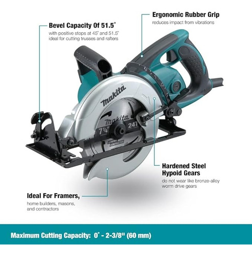 Sierra Circular De Transmision 7 1/4  1,800w Makita 5477nb