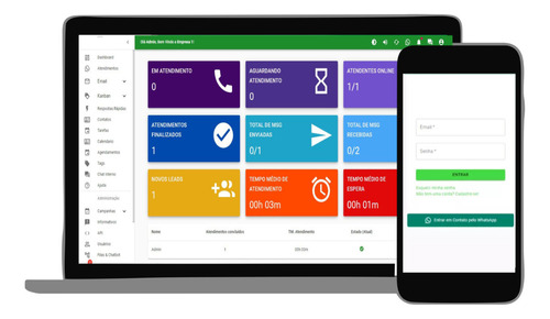 Código Font Script,whaticket Gold Co Saas E Kanban Inclusos