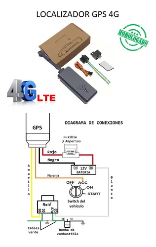 Alarma Rastreador Gps 4g Para Moto Y Carro Gt06 + Simcard