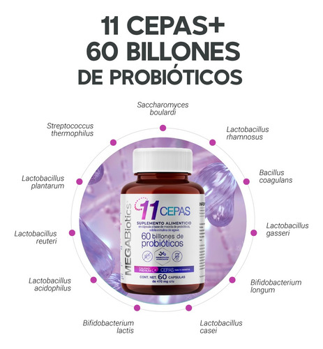 Imagen 4 de 7 de Megabiotic 11 Cepas 60 Billones De Probióticos 60 Cápsulas