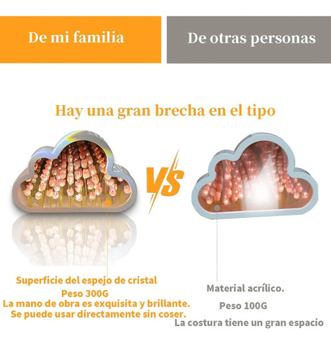 Luz Lámpara Noche Flor De Tulipanes De Nube Para Dormitorio