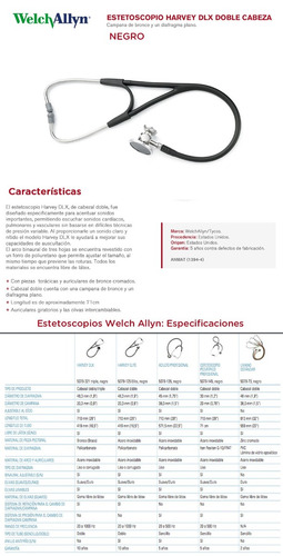 Imagen 9 de 10 de Estetoscopio Harvey Welch Allyn Dlx Doble Envio Gratis