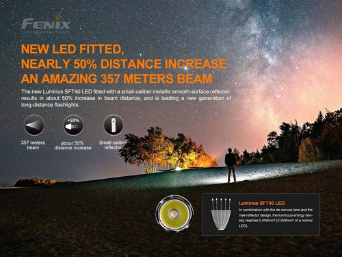 Imagen 5 de 10 de Linterna Tactica Led Fenix Pd35 V3.0 1700 Lumens 360 Mts