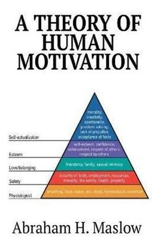 A Theory Of Human Motivation - Abraham H Maslow