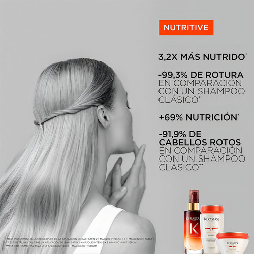 Shampoo Kérastase Paris Nutritive Bain Satin 2 Irisome 250ml