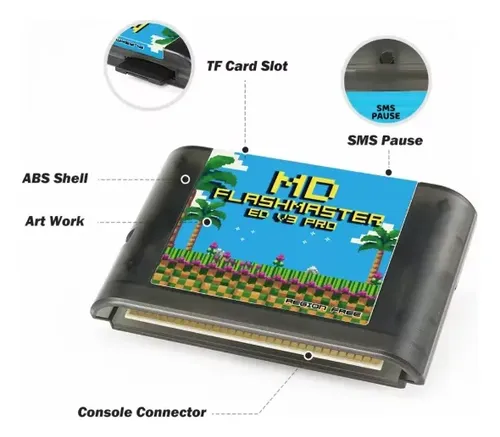 Cartucho Mega Drive Flashcard Krikzz Everdrive Genesis Md V3