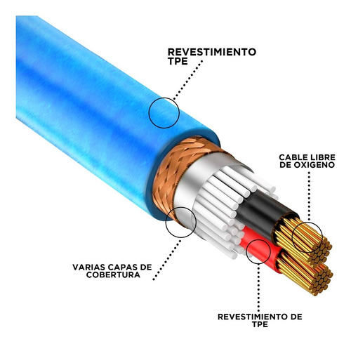 Cable Profesional Para Guitarra 10m Plug6.3-plug6.3 Steelpro