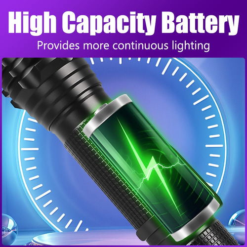 Linterna Led Uv De 395 Nm Con Minilinterna Con Zoom Y Clip P